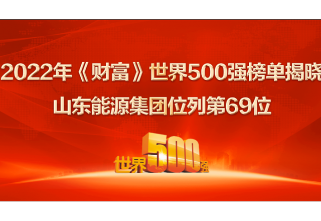 山東能源集團(tuán)位列2022年世界500強(qiáng)第69位！ 居山東上榜企業(yè)第一